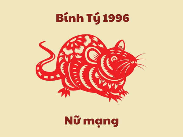 Tính cách nữ Bính Tý 1996